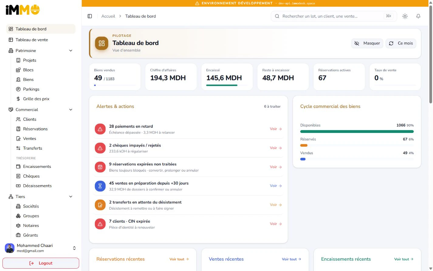 ImmoDesk application dashboard