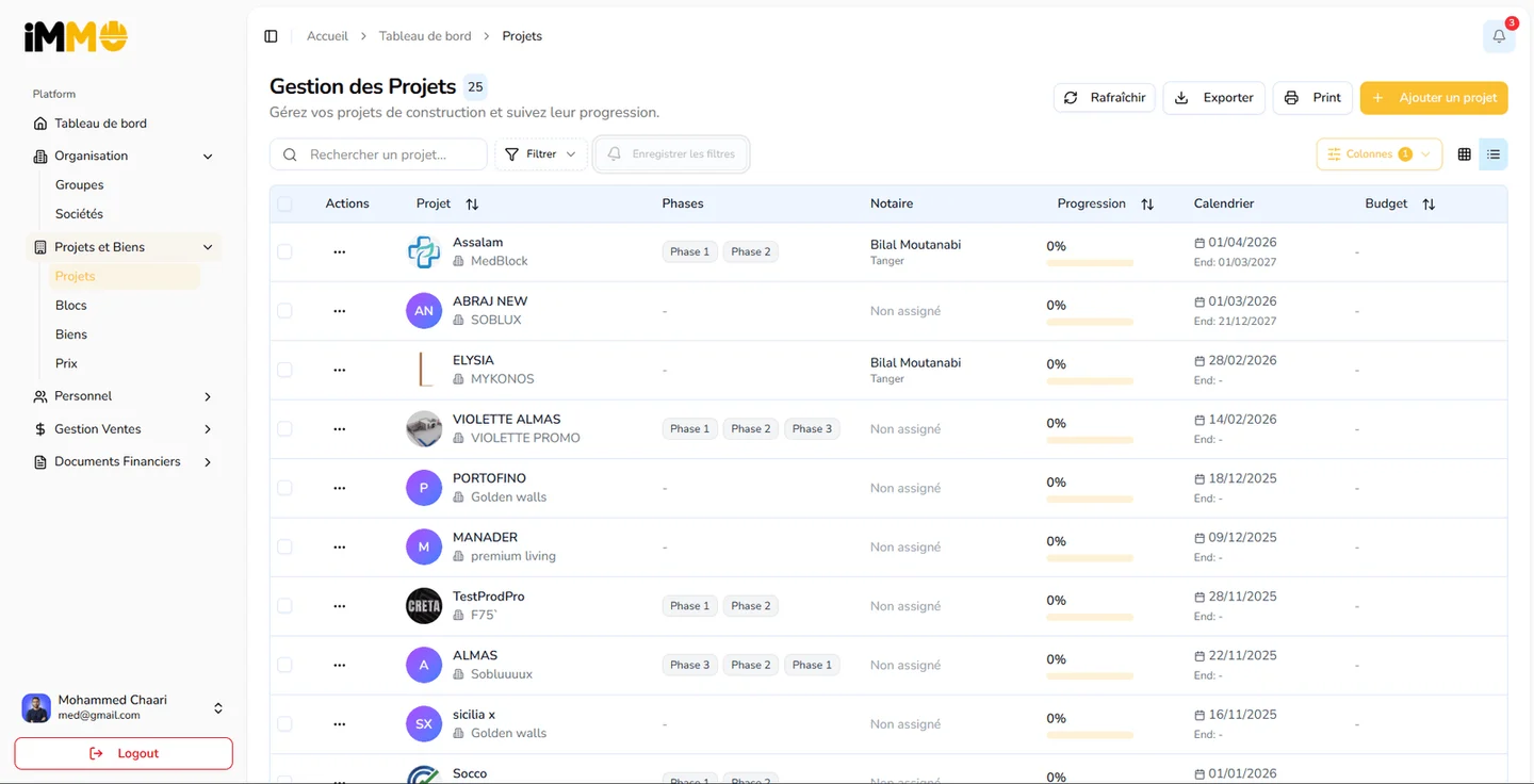 ImmoDesk: Project management